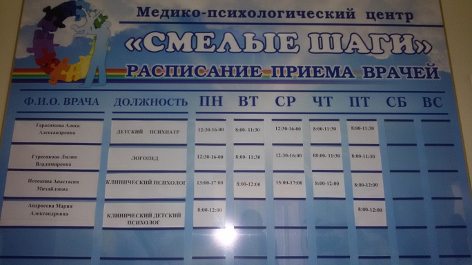 Регистратура новокубанск